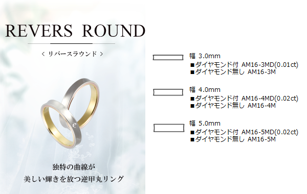 リバースラウンド